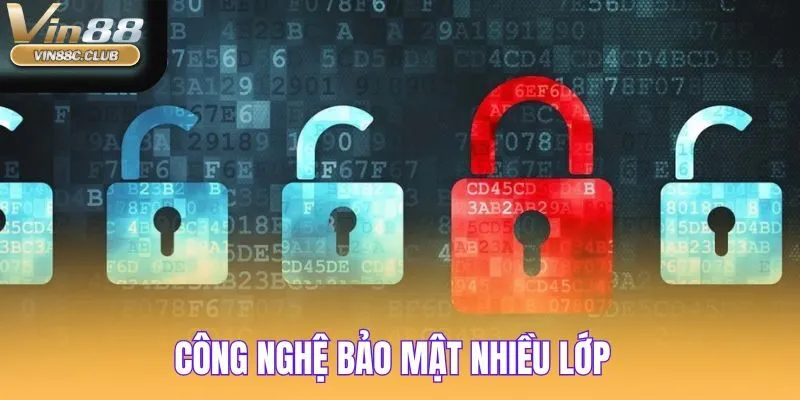 Công nghệ bảo mật tại trang cược nhiều lớp
