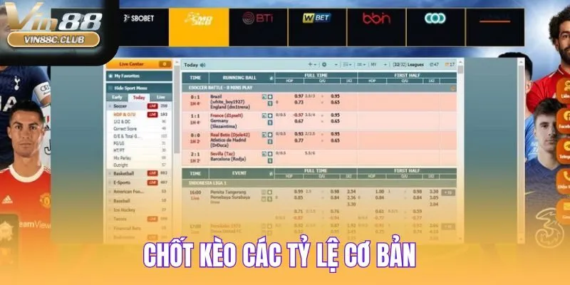Giải đáp kỹ thuật dự đoán các tỷ lệ kèo siêu hot